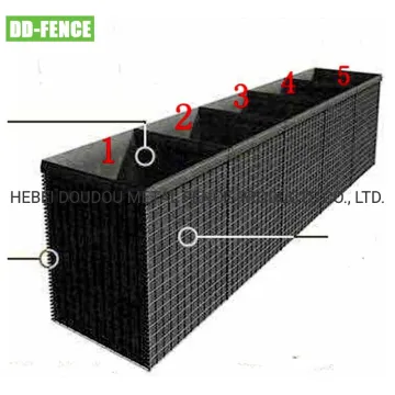 Gabion Stützmauer Blastwand